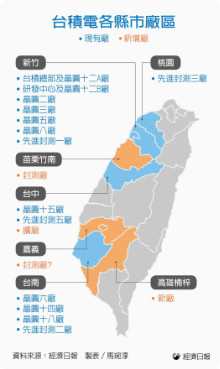 台積電嘉義設廠？一張圖看懂護國神山全台廠區分布