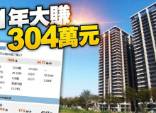 台積房真香！　台南仁德「上東城」14個月大賺304萬