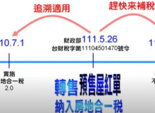 投資客血流成河　預售紅單補稅45％限期6／30前