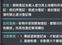 輕忽「限制登記」　砸重金買房恐過不了戶