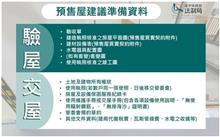 看到預售屋廬山真面目傻眼了？「12類資料」備齊無煩惱