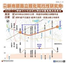 打通南科交通 新市鐵路「高架化」有共識 估需143億元