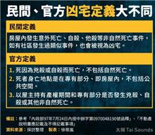 房市飆漲的副作用？凶宅成另類自住、投資新標的