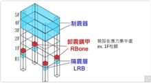 台灣建築全過時了？專家曝日本新工法：抗地震有奇效還省成本！