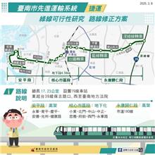 台南捷運綠線「舊城區」地下化 路線、站點仍面臨困難