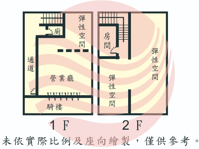 開元路集市雙店面,台南市北區開元路