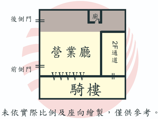 成大商圈角窗1F店面,台南市北區勝利路