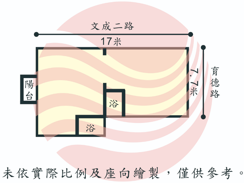 鄭仔寮三角窗雙店面,台南市北區文成二路