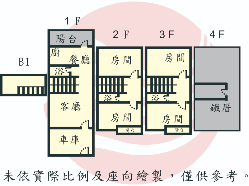 文化中心稀有傳統車墅,台南市東區榮譽街