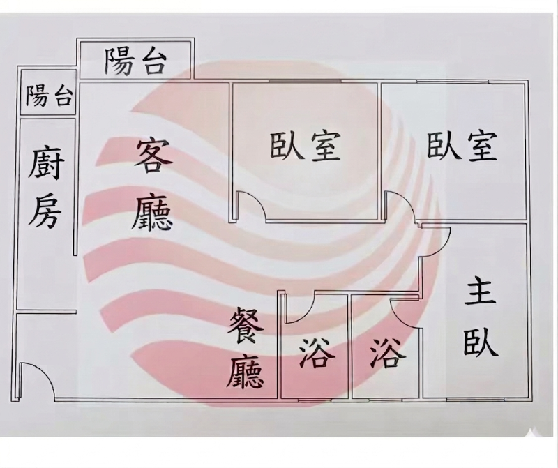 大同大林新城靓三房平車位,台南市南區大同路二段