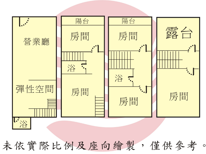 平實轉運站芳鄰黃金店面,台南市永康區復興里復興路