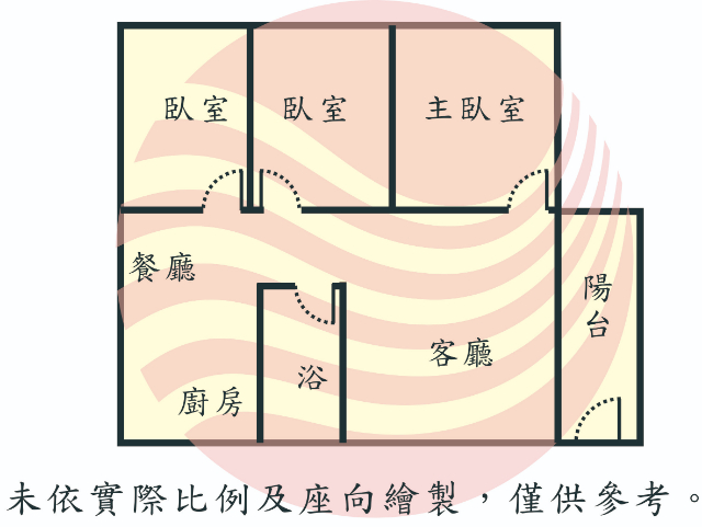 新興國小芳鄰三房美寓,台南市南區夏林路