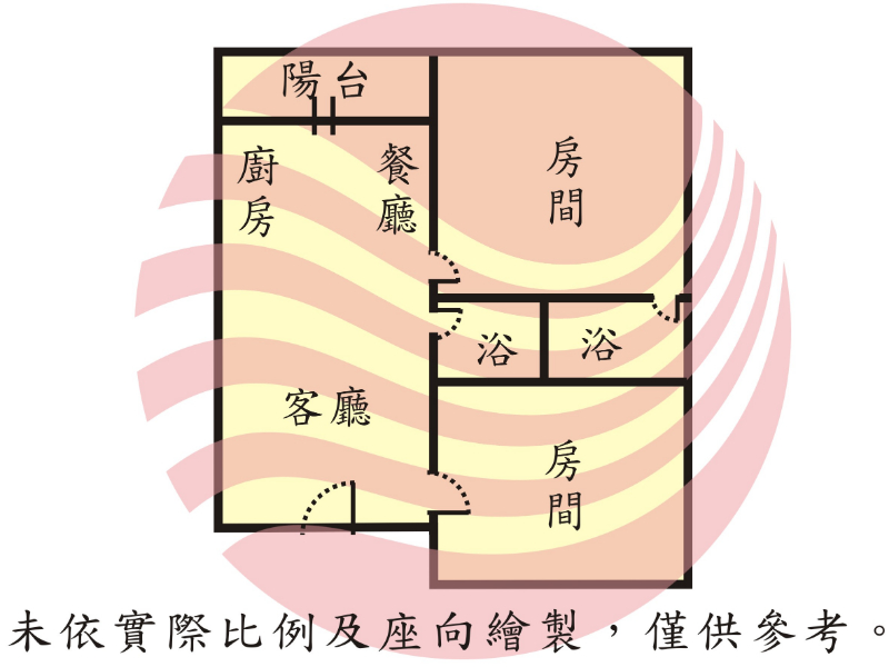 西勢國小全新二房平車,台南市永康區西勢路19巷