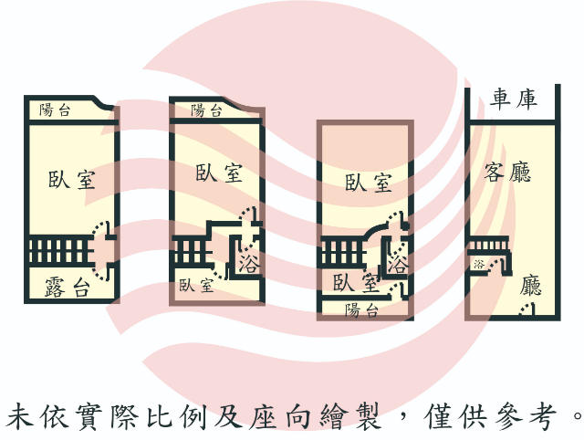 永華家樂福美車墅,台南市安平區中華西路二段