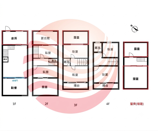 湖美商圈正民權路店住,台南市中西區民權路四段