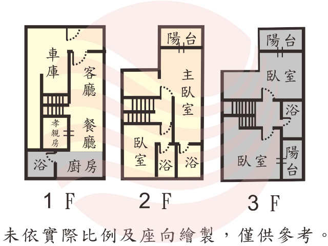 安南商60芳鄰面寬整新車墅,台南市安南區大安街