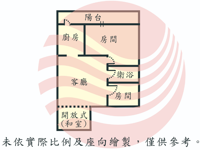 近南科溫馨2+1房,台南市永康區龍埔街