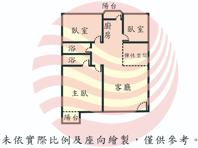 永康社教館芳鄰美三房,台南市永康區永康里永福街