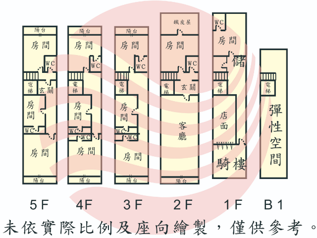 六甲頂北外環商圈大店住,台南市永康區中正南路