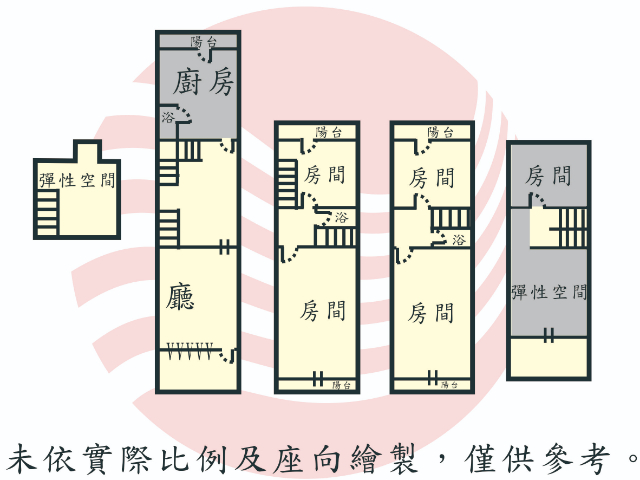 崇明國小芳鄰騎樓透天,台南市東區崇德路