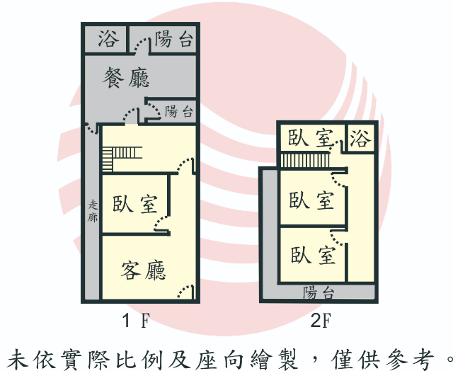 成大芳鄰朝南大透天,台南市北區勝利路