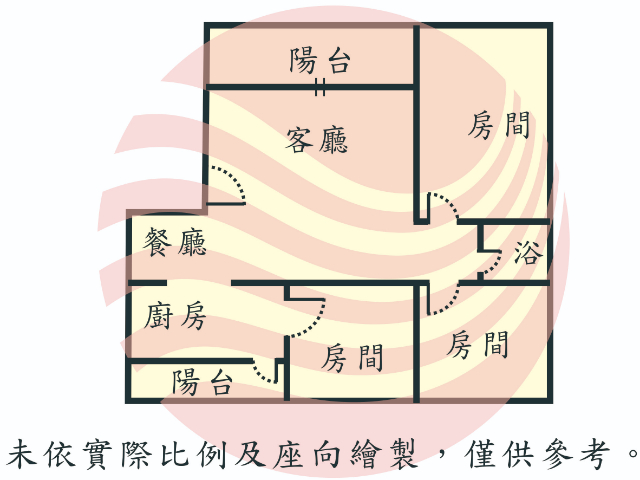 近南科小資三房美寓,台南市永康區自強路