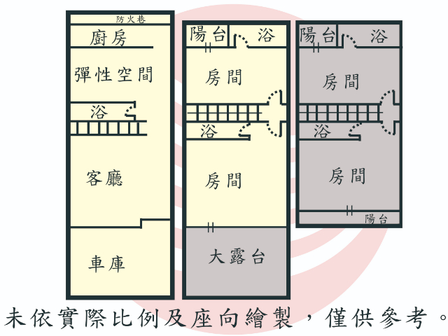 永康大同街靜巷美車墅,台南市永康區大同街