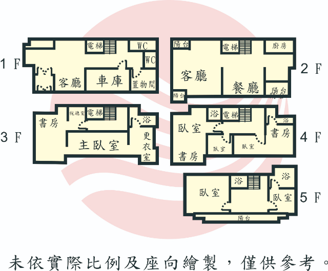 府前金皇龍電梯雙車豪墅,台南市中西區府前路一段