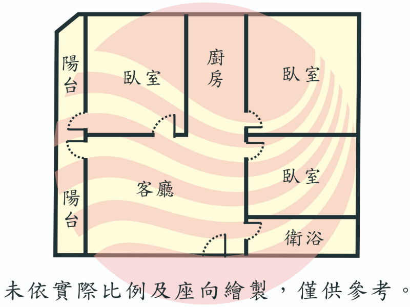 近永康國中小資三房美寓,台南市永康區四維街68巷