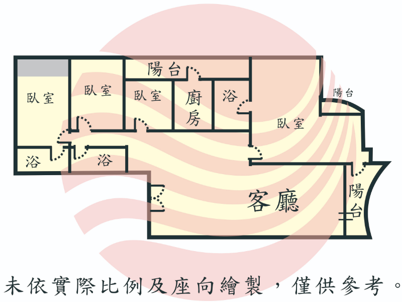 東方巨人好美樹海雙平車豪宅,台南市東區長榮路一段