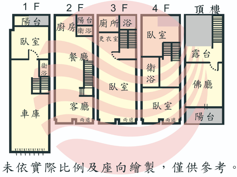 虎尾寮臨12米路整新三車墅,台南市東區裕永一街