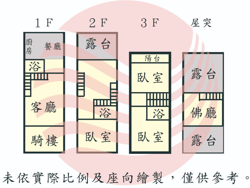 怡安超值透天店面,台南市安南區怡安路一段