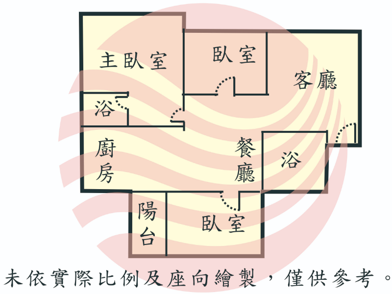 永康國中整新裝潢美三房,台南市永康區中正路