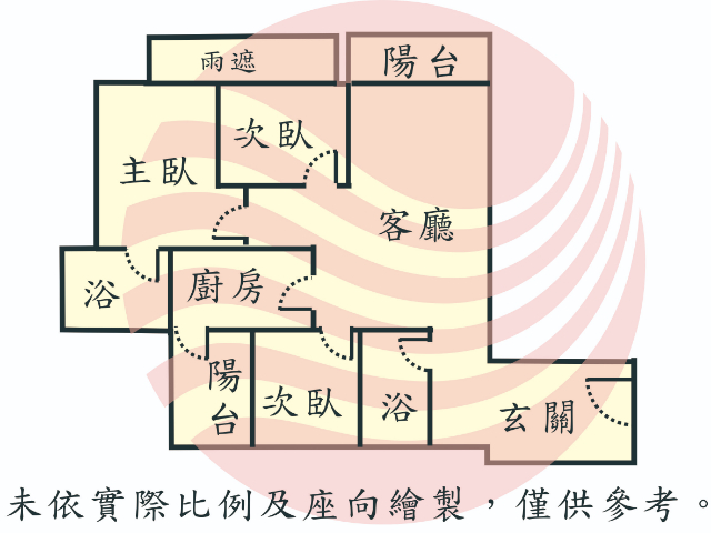 東區芳鄰全新未住三房,台南市仁德區文心路