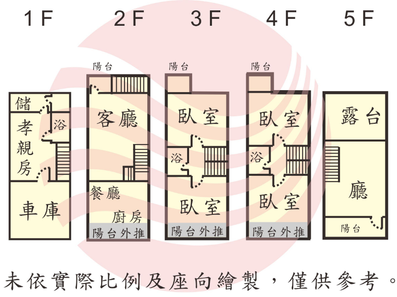 虎尾寮優質孝親車墅,台南市東區裕和三街