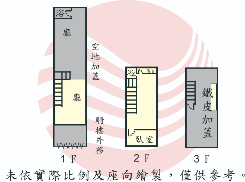 九份子芳鄰騎樓透天,台南市安南區國安街