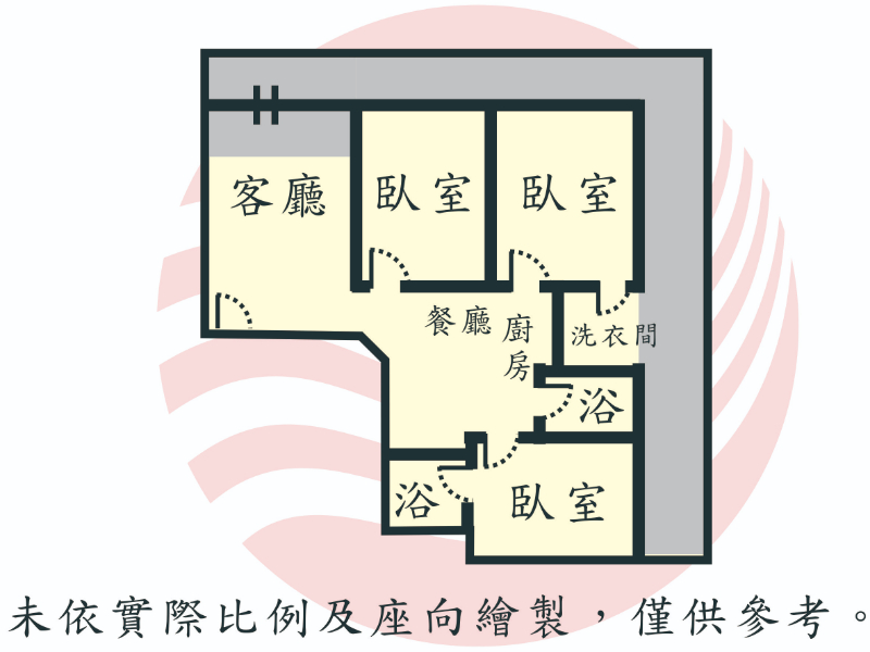 永信國小芳鄰優質美三房,台南市永康區華里復國二路