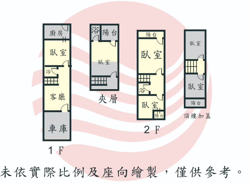 龍昌向日葵芳鄰美車墅,台南市永康區龍昌街