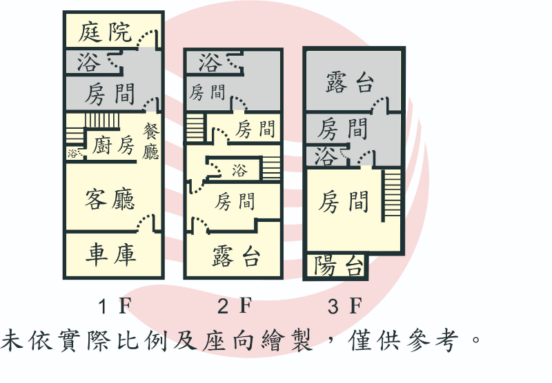 永華市政好美獨院車墅,台南市安平區健康二街