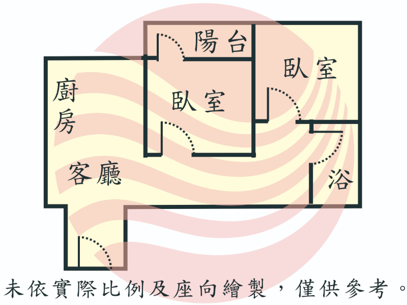 上東城居高臨下二房平車,台南市南化區文心路