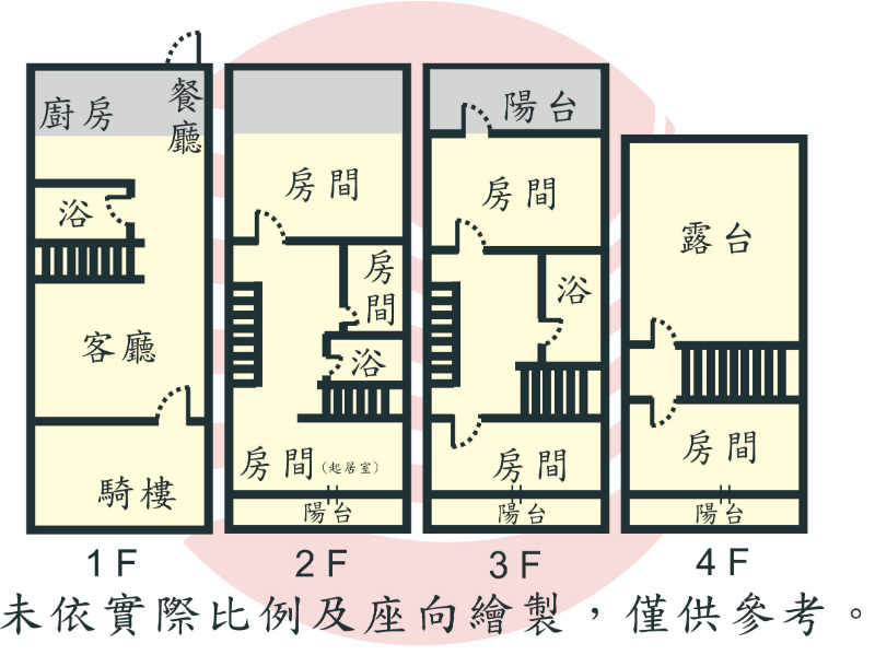 西勢國小芳鄰店墅,台南市永康區西勢里西勢路１９９巷