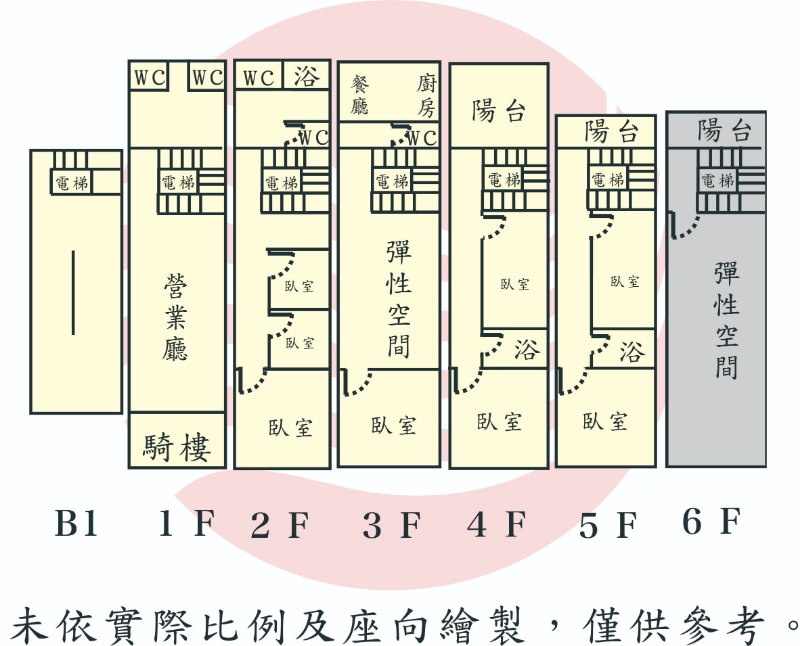 華平路大坪數電梯店面,台南市安平區華平路