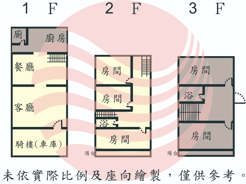 南站芳鄰優質騎樓透天A,台南市南區國民路165巷