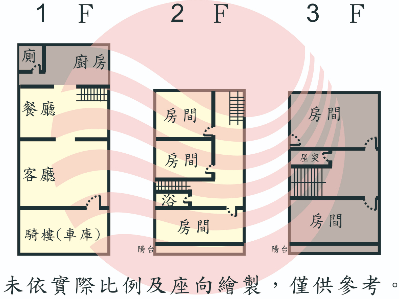 南站芳鄰優質騎樓透天B,台南市南區國民路165巷