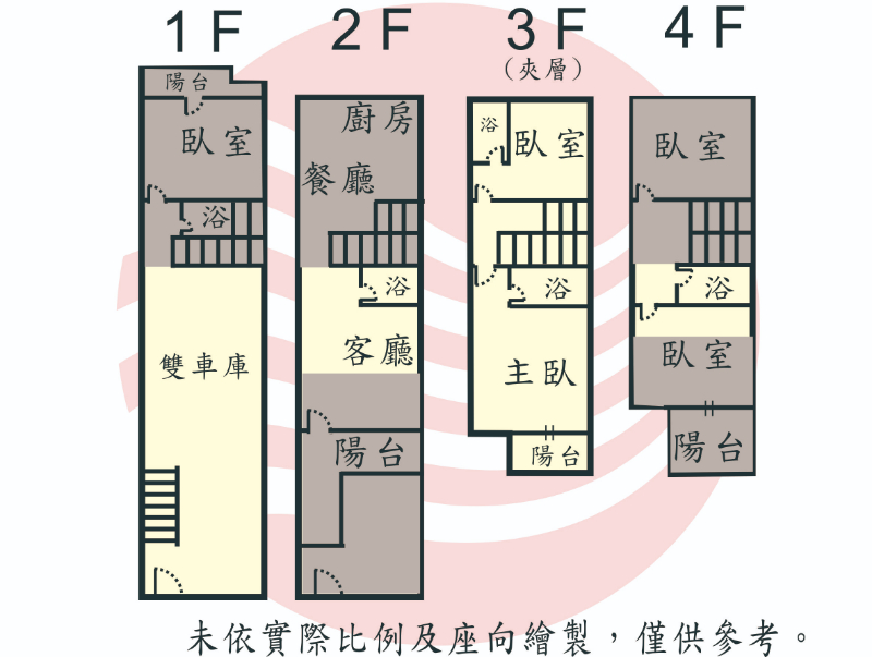 家樂福芳鄰整新精美雙車墅,台南市南區德南街