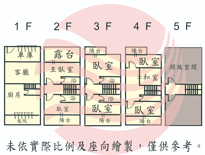 賢北國小面公園大車墅,台南市北區賢北街