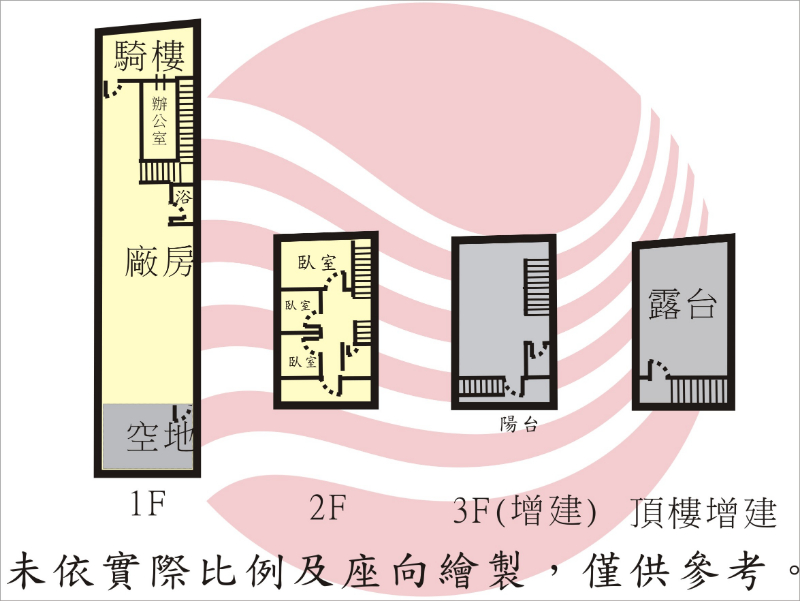 新市台一線乙工店面廠辦,台南市新市區中山路