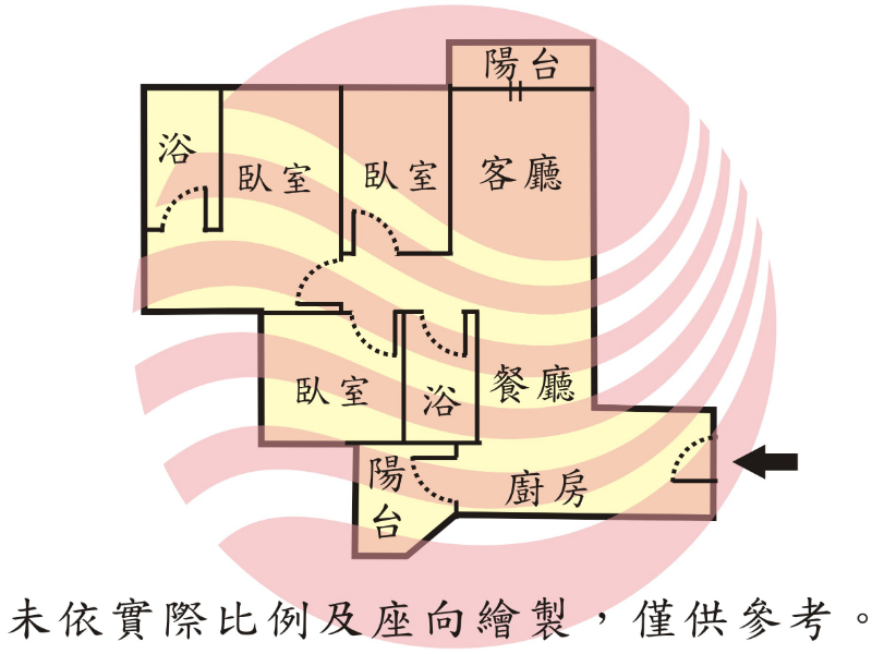 最愛海佃美View全新三房平車,台南市安南區安富二街
