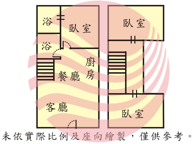 海安商圈好美小資三房,台南市中西區民權路三段