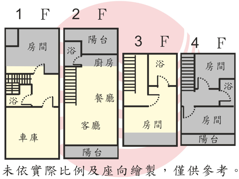 崇善仁和有整理車墅,台南市東區崇善十一街